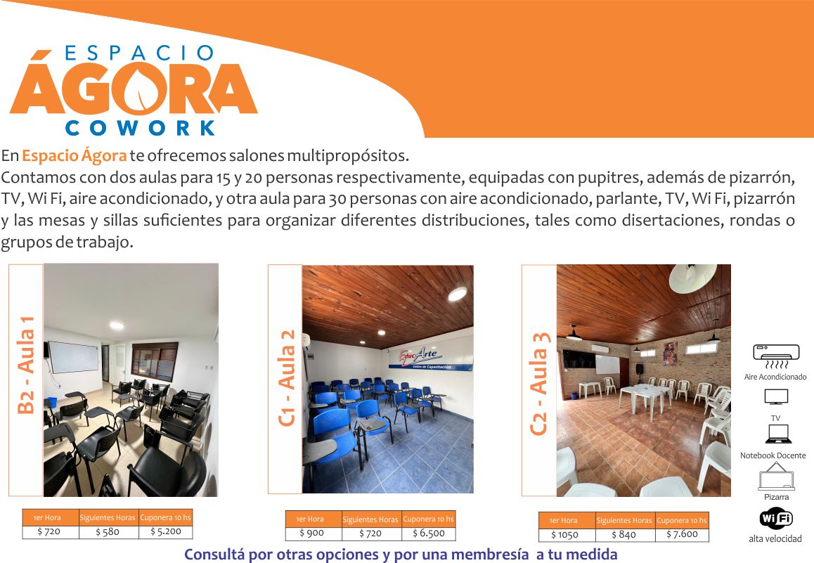 Salones, Aulas, Talleres